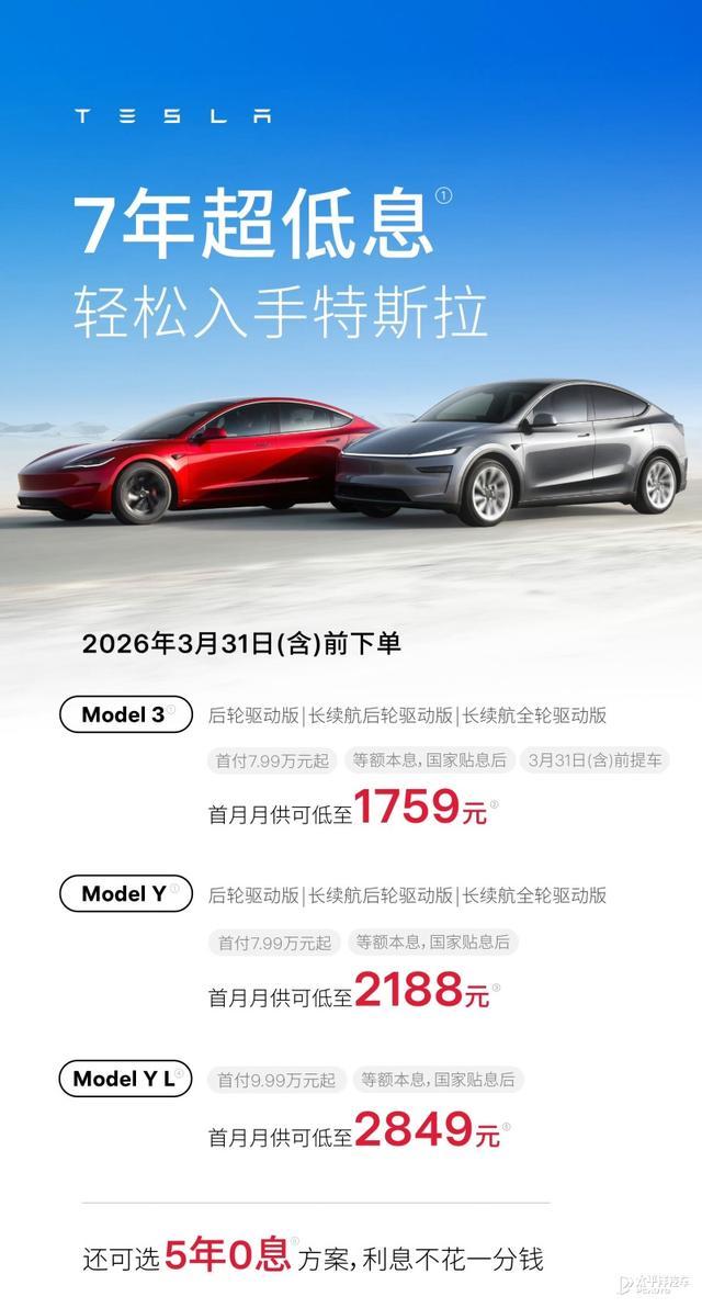 特斯拉7年超低息政策延期至3月31日 首付7.99万起/月供低至1759元