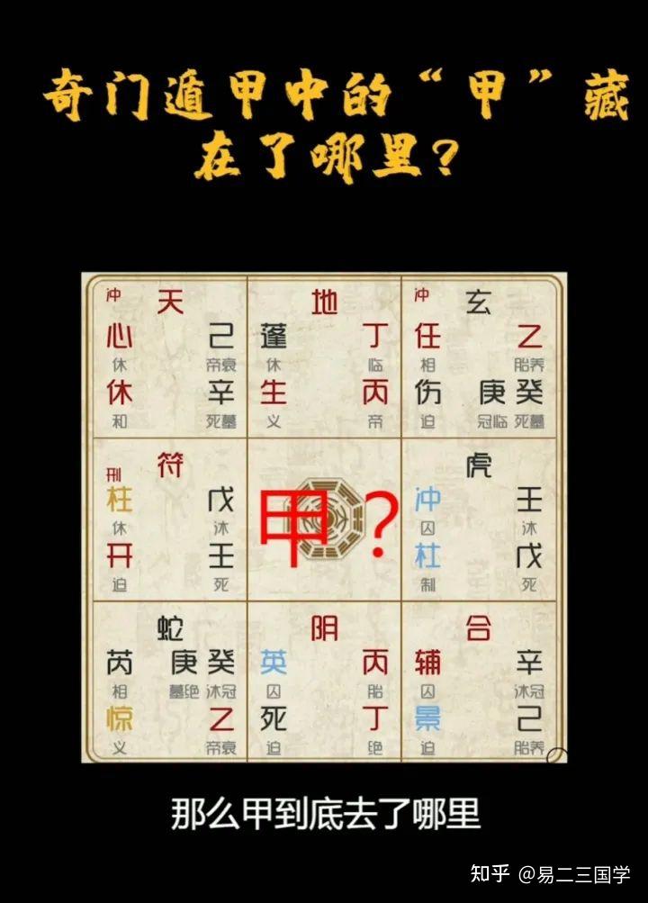 奇門遁甲玄義　乾坤　計2冊 博客來-道家陰盤奇門遁甲理論與實務=非看不可