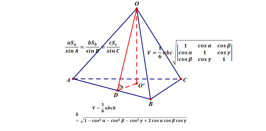 四面体体积公式 知乎