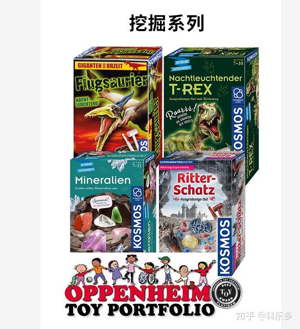 十个儿童益智类产品重量级奖项，看看你知道几个？ - 知乎