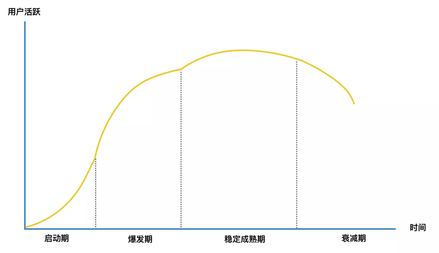 v2-14ce64f766345a9b0d41d827a4cf7dd0_1440w.jpg?source=172ae18b