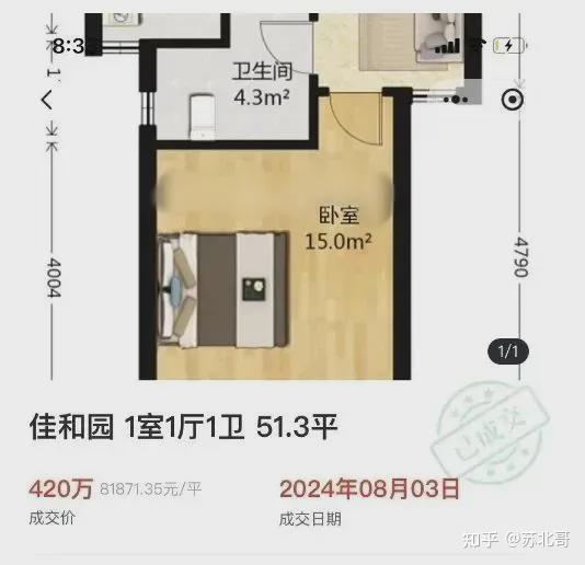 突发!限售解禁!近期南京名校学区房行情发生“惊天逆转”! - 知乎