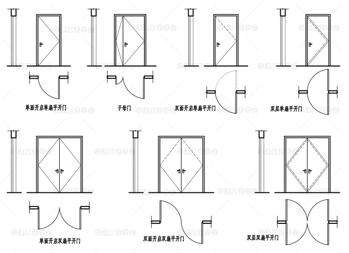 门的画法平面图图片