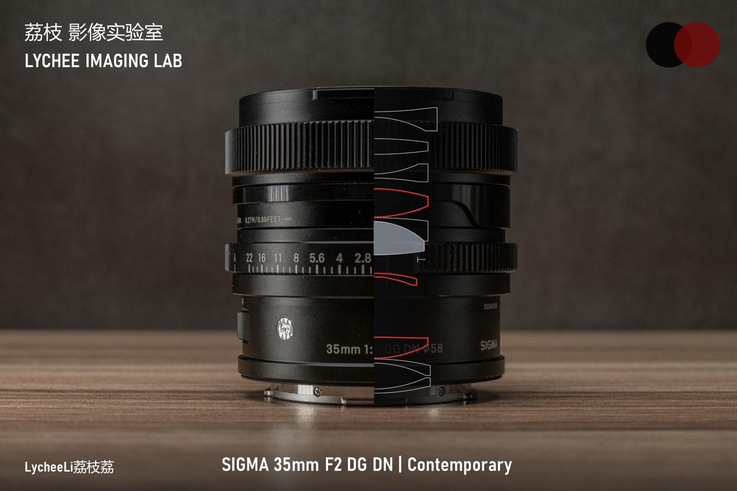 Sigma收購鏡頭