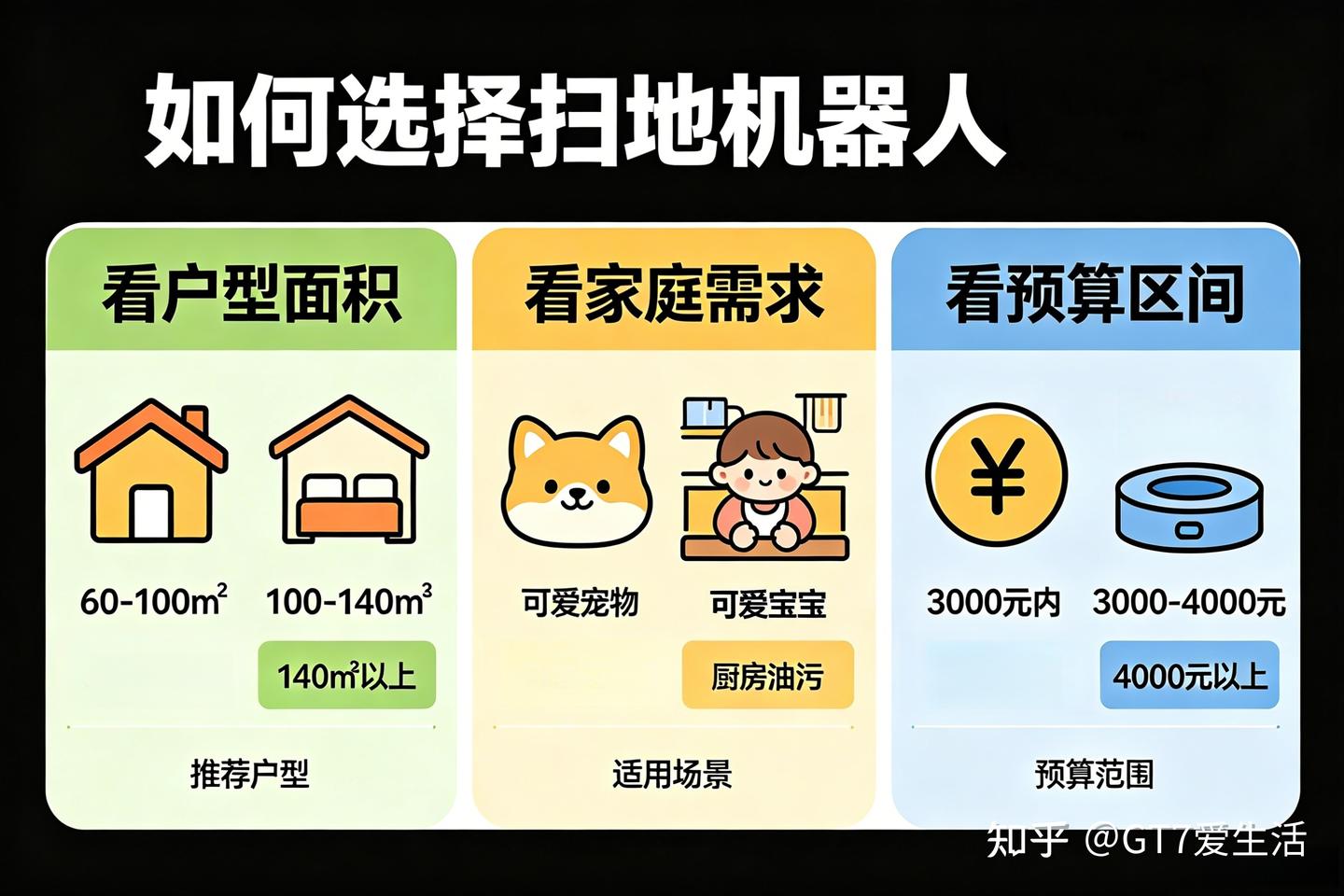 适合的才是最好的!科沃斯清洁电器618终极攻略,解放双手不是梦