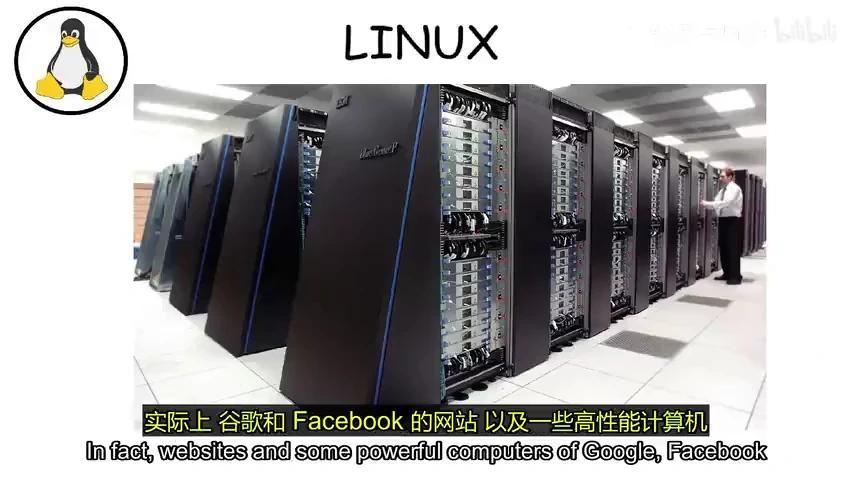 全球操作系统争霸战!Windows/MacOS/Linux…谁才是2024终极王者 - 知乎