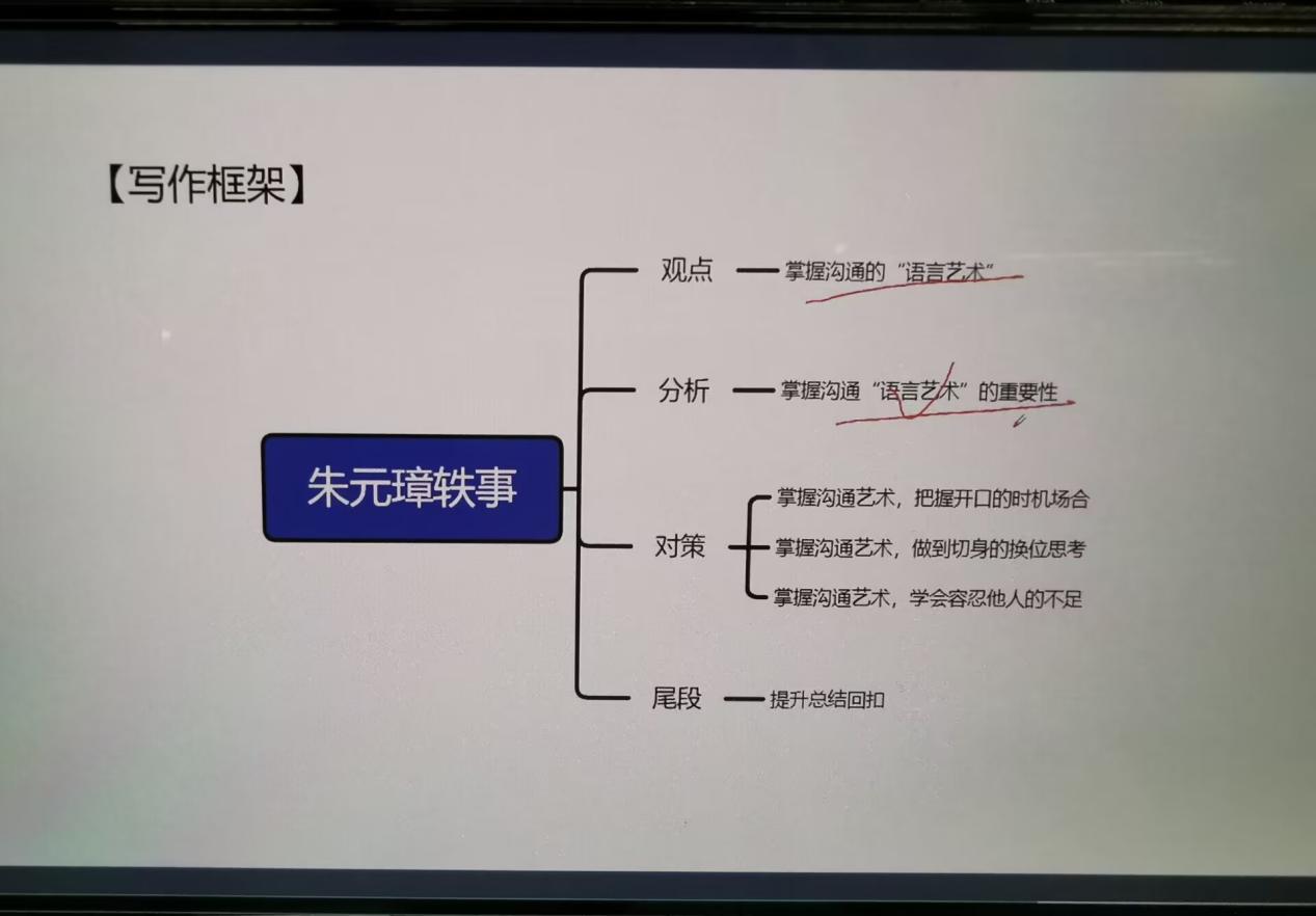 哪位辅导老师的申论讲的好些？ - 知乎