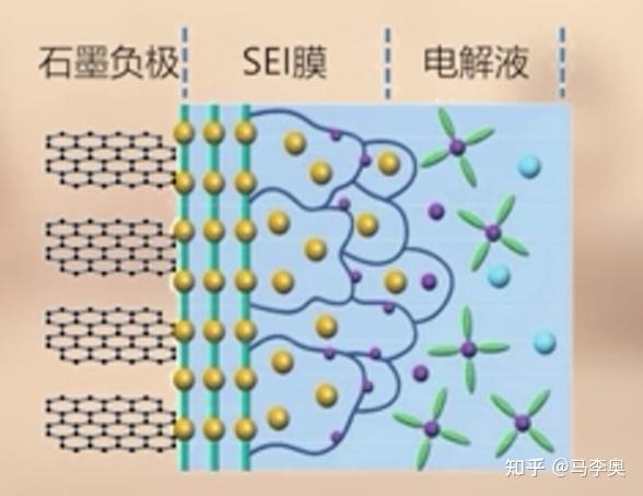 动力电池热失控是电芯原因吗?深度探究热失控的根源 - 知乎