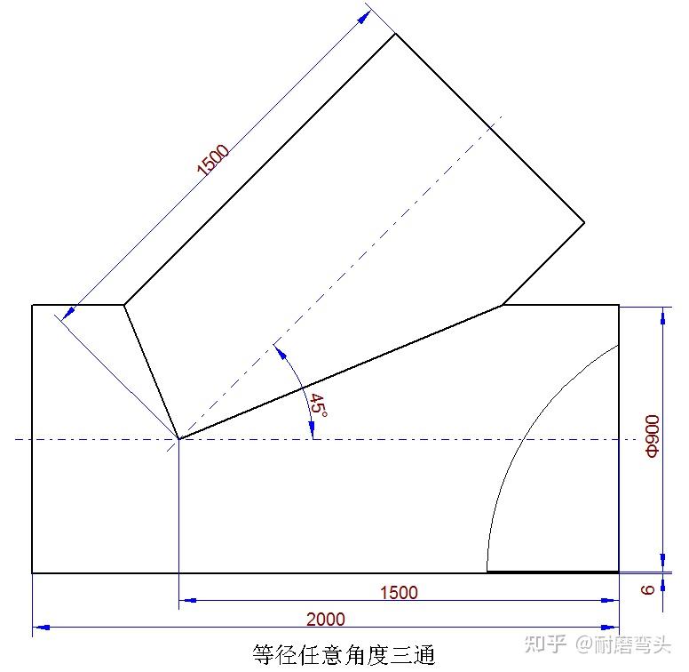 斜三通放样详细介绍 - 知乎