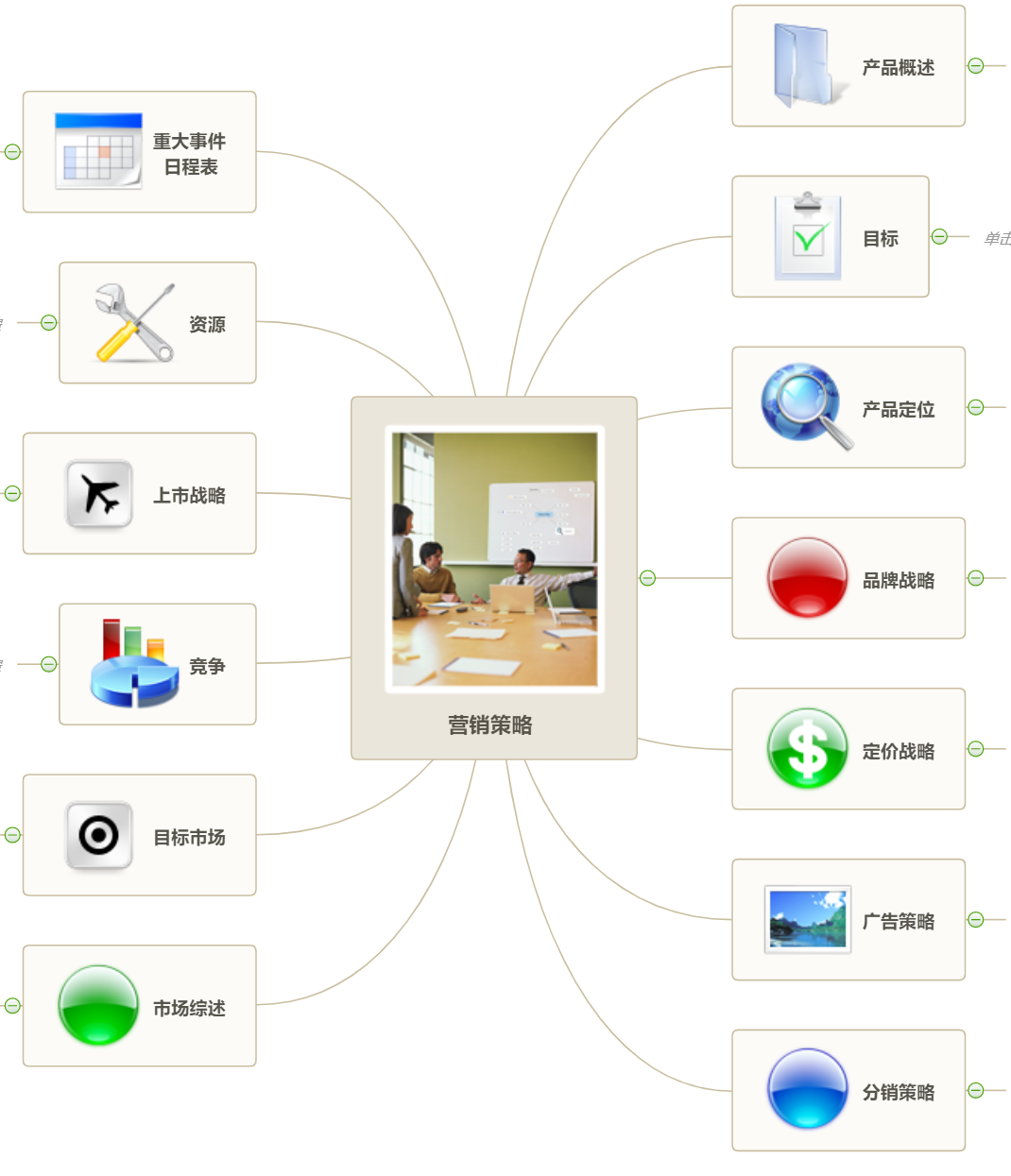 市场营销专业术语，你做了这么多年市场营销还不知道- 知乎