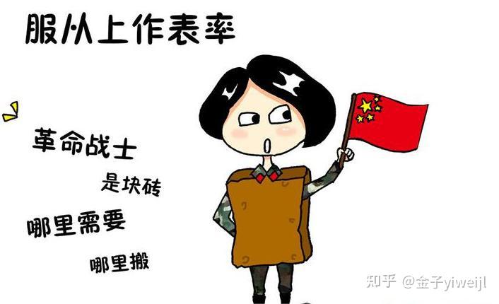 职场上领导给你安排到不满意的岗位，你该如何委婉的拒绝？ - 知乎