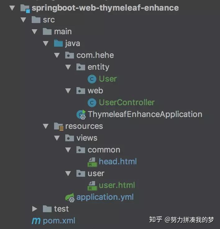 SpringBoot Thymeleaf使用教程(实用版) - 知乎