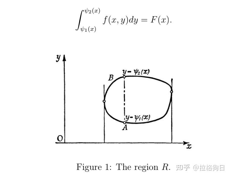 Integral Parameter Chapter 3 Integrals of a Function(Parameter) - 知乎
