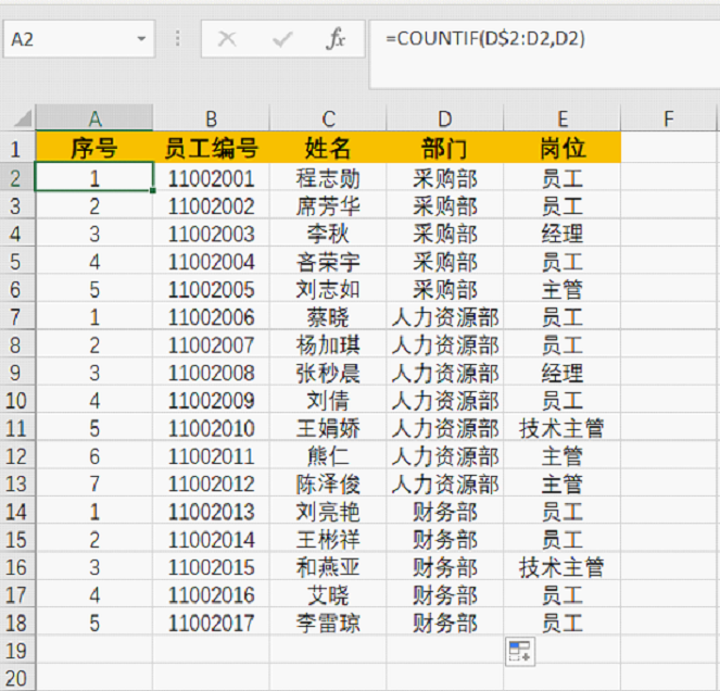 表格录入数据自动汇总