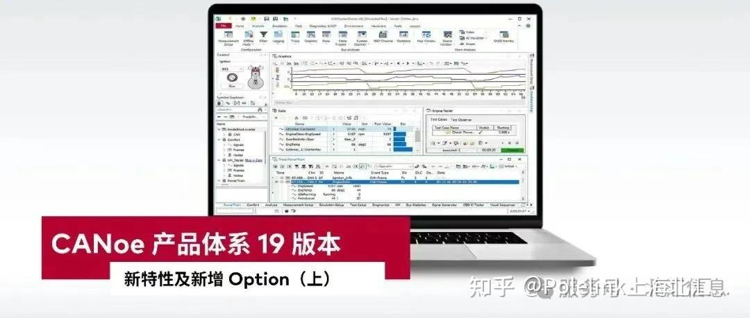 【文章转载】CANoe产品体系19版本新特性及新增Option（上） - 知乎