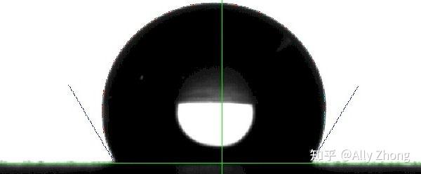 接触角-粗糙度对接触角的影响？ - 知乎