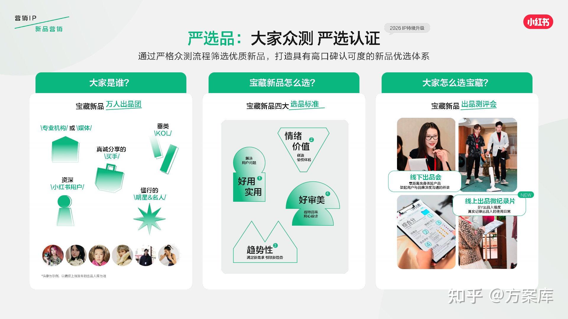 小红书发布2026营销IP通案 - 知乎
