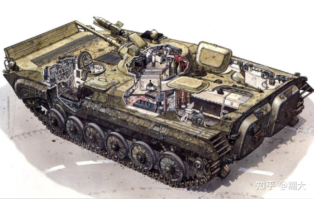 苏联血统的 BMP-1：重新“定义”现代步兵战车 - 知乎
