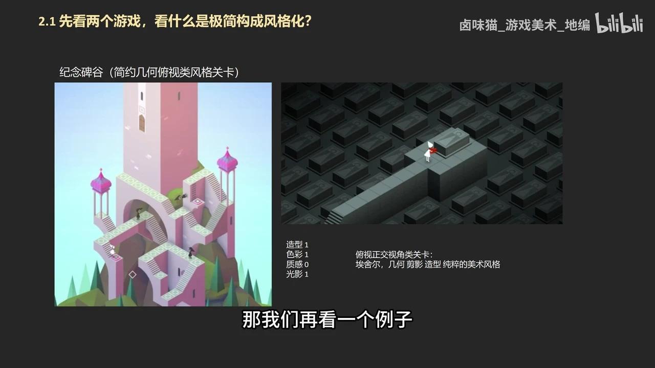 最全游戏风格化类型 结构化分类盘点 - 知乎
