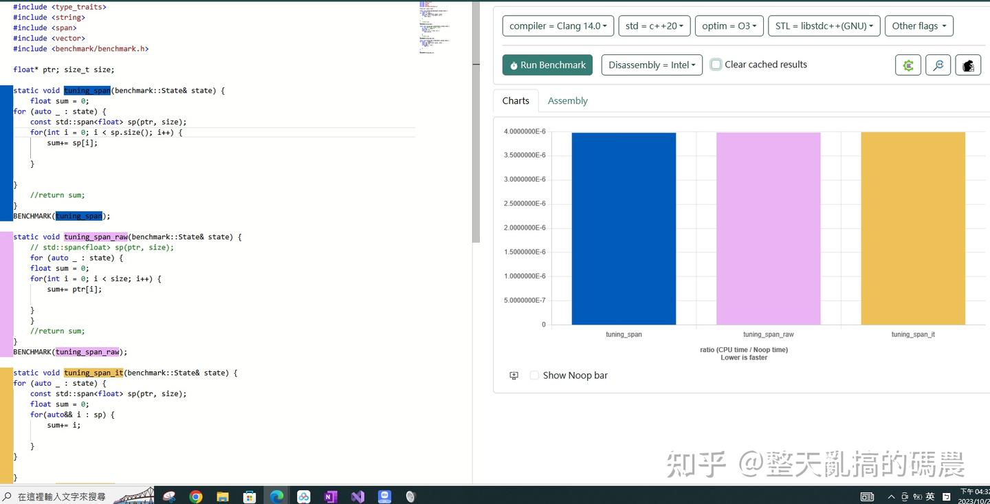 c++20: 以std::span作為多種連續記憶體capacitor的多型操作，執行效率與raw pointer相同 - 知乎
