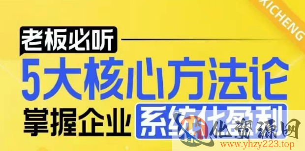 【老板必听】5大核心方法论，掌握企业系统化盈利密码