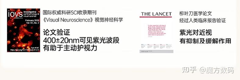 什么牌子的大路灯护眼好用？书客、霍尼韦尔、柏曼等护眼灯大洗牌！附新手抄作业级指南！！ - 知乎