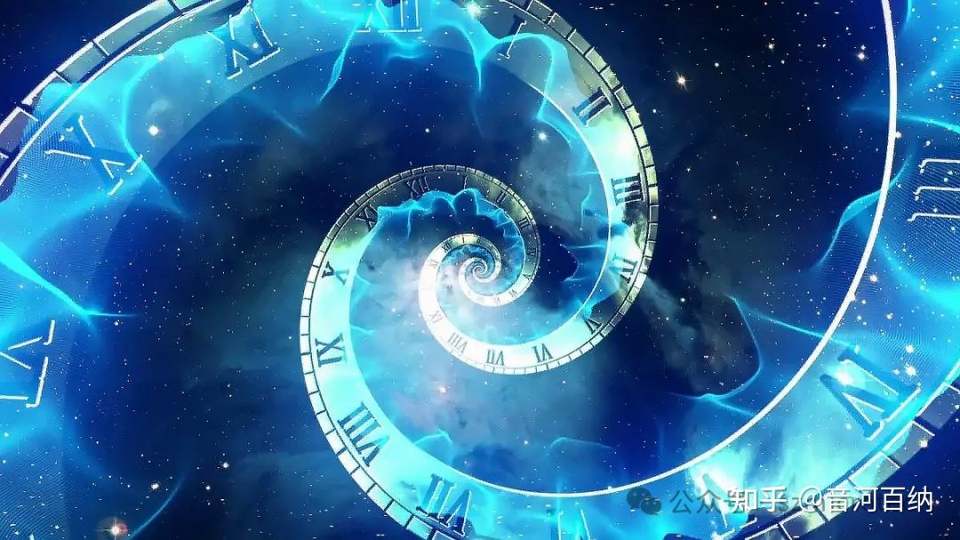 维度时空篇 | 从 0 维到 10 维，我们的意识到达高维后有什么 “映射”？ - 知乎