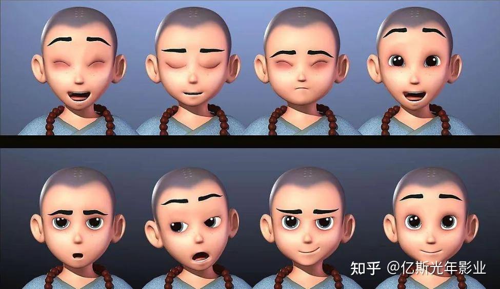 一部动画电影是如何制作成功的——厦门亿斯光年影业 - 知乎