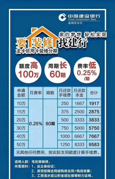 思考
