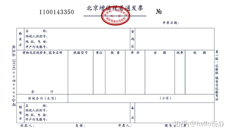 发票知识普及【官方知识整理】 - 知乎