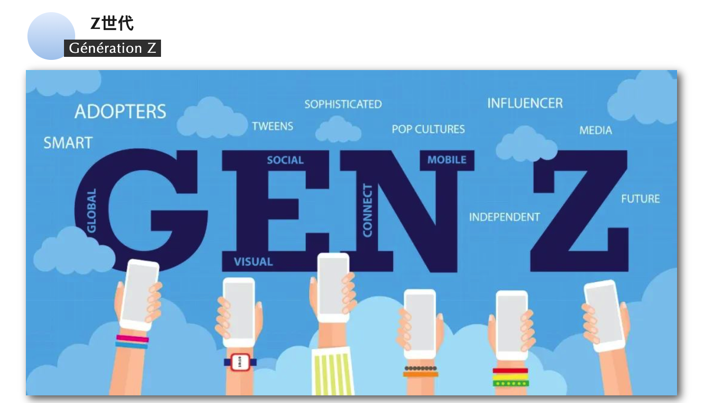 X、Y、Z世代| 我们每一个人都是世代的创造者！ - 知乎