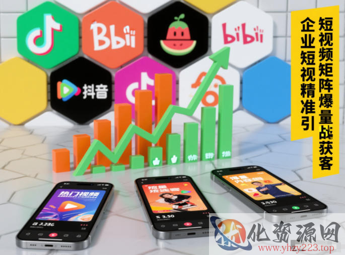 企业短视频精准引流矩阵获客，短视频矩阵爆量战法