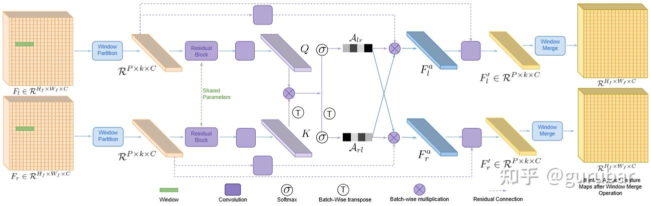 Design of the proposed WBiPAM module