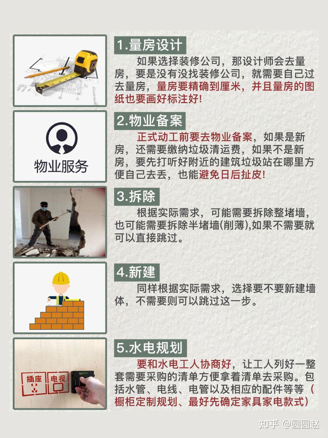 装修先别慌！毛坯房的正确装修顺序得知道！ - 知乎