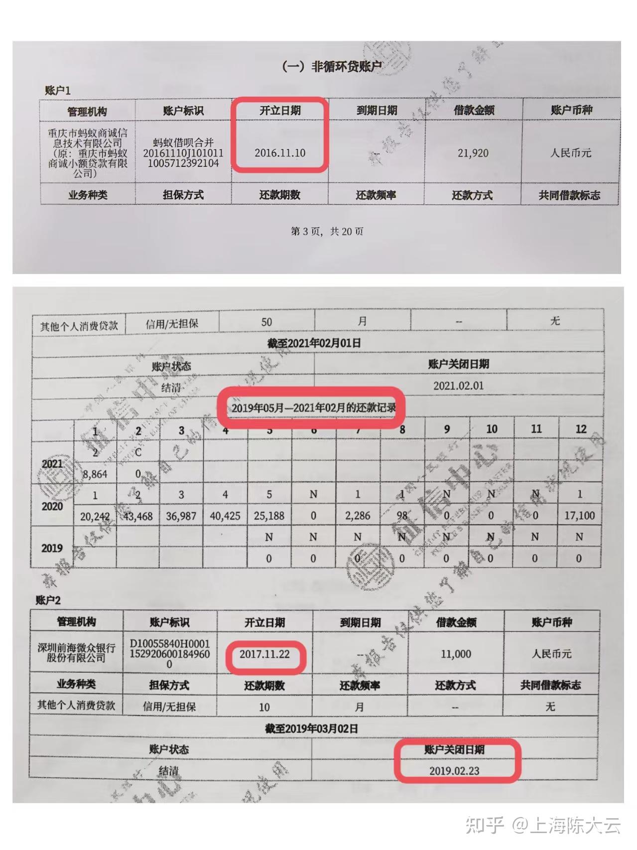征信贷款记录多久消除,没有逾期过?