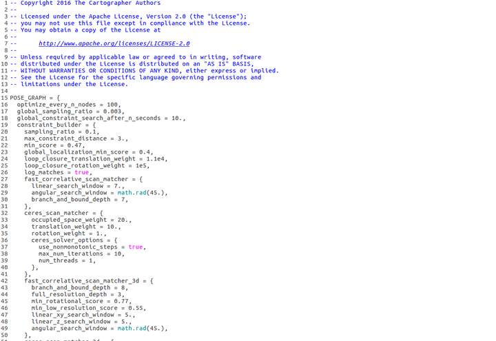 cartographer code coverage exploration plugin @codekk... Cartographer专题(三)| 浅谈后端参数:回环检测中得分阈值参数 - 知乎