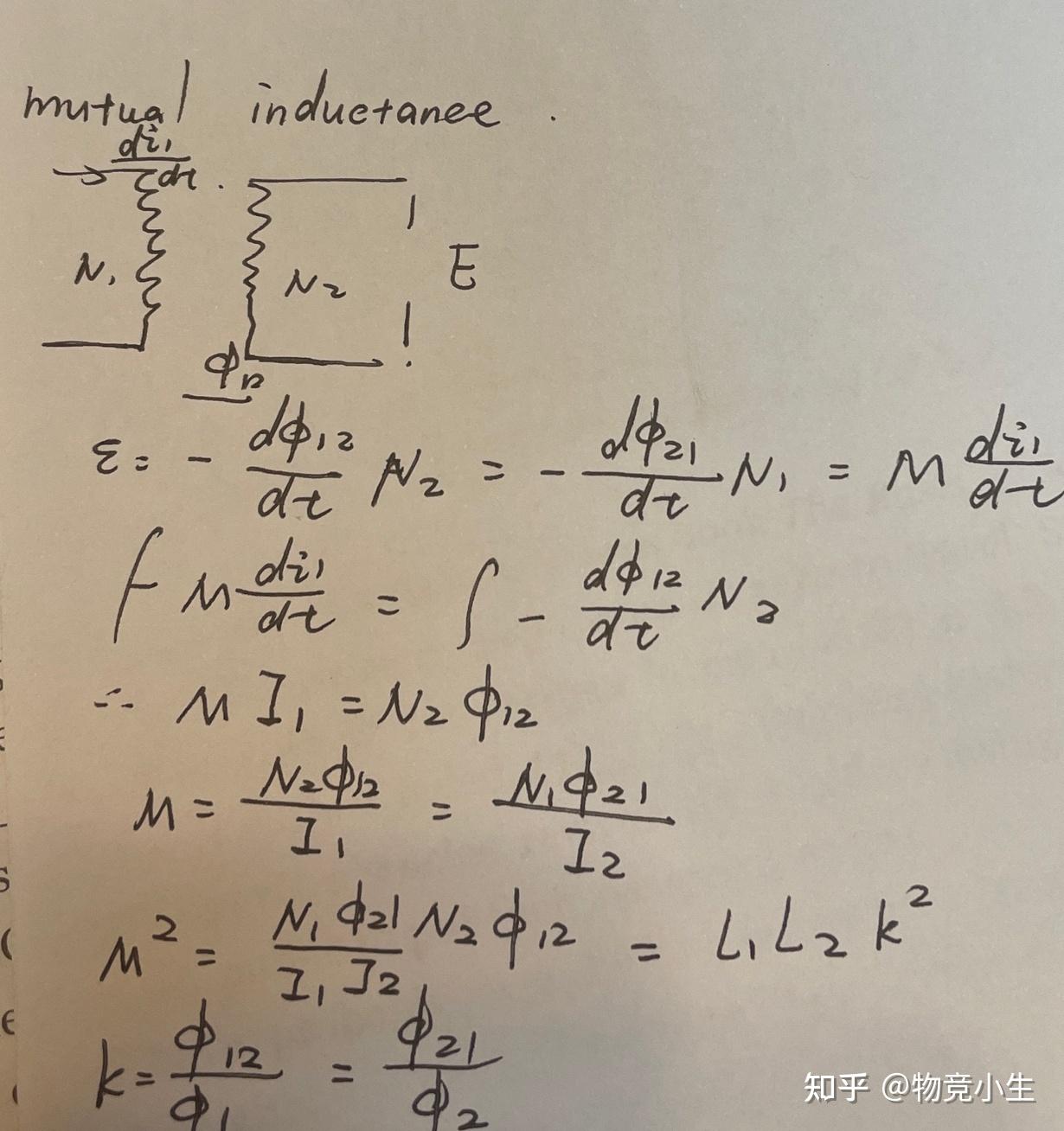 自感电动势图片