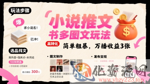 小说推文小红书多图文玩法，简单粗暴，万播收益3张