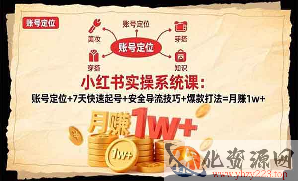 小红书实操系统课_wwz