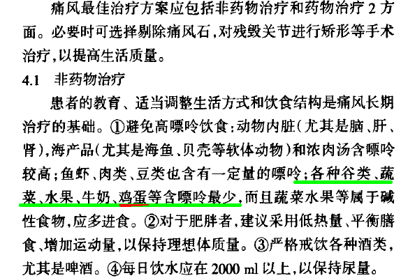 请问痛风可以吃鸡蛋吗谢谢