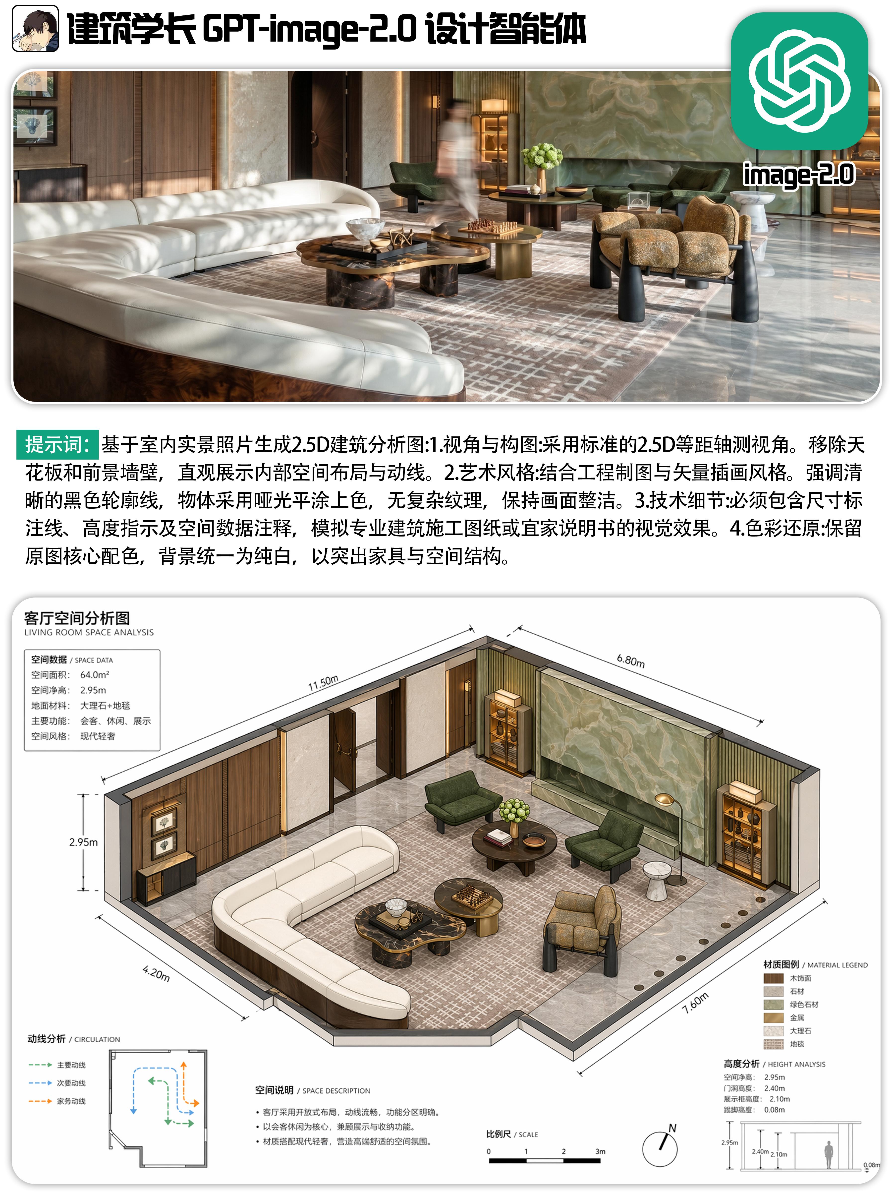 建筑学长最新GPT-image-2上线！全网最快建筑室内实战测评 - 知乎