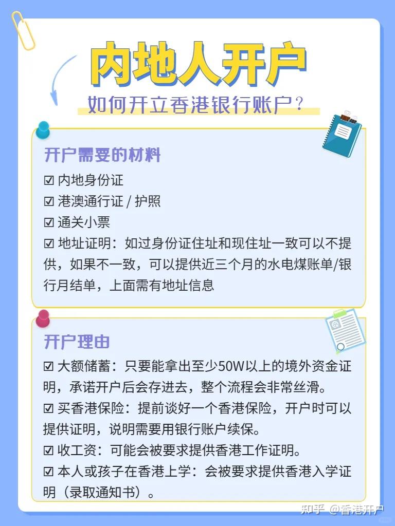 想去香港汇丰银行开户(个人),需要准备哪些证件?
