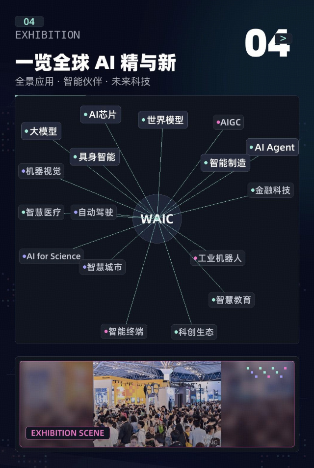 2026 世界人工智能大会(WAIC)「知乎探展团」正式招募 - 知乎