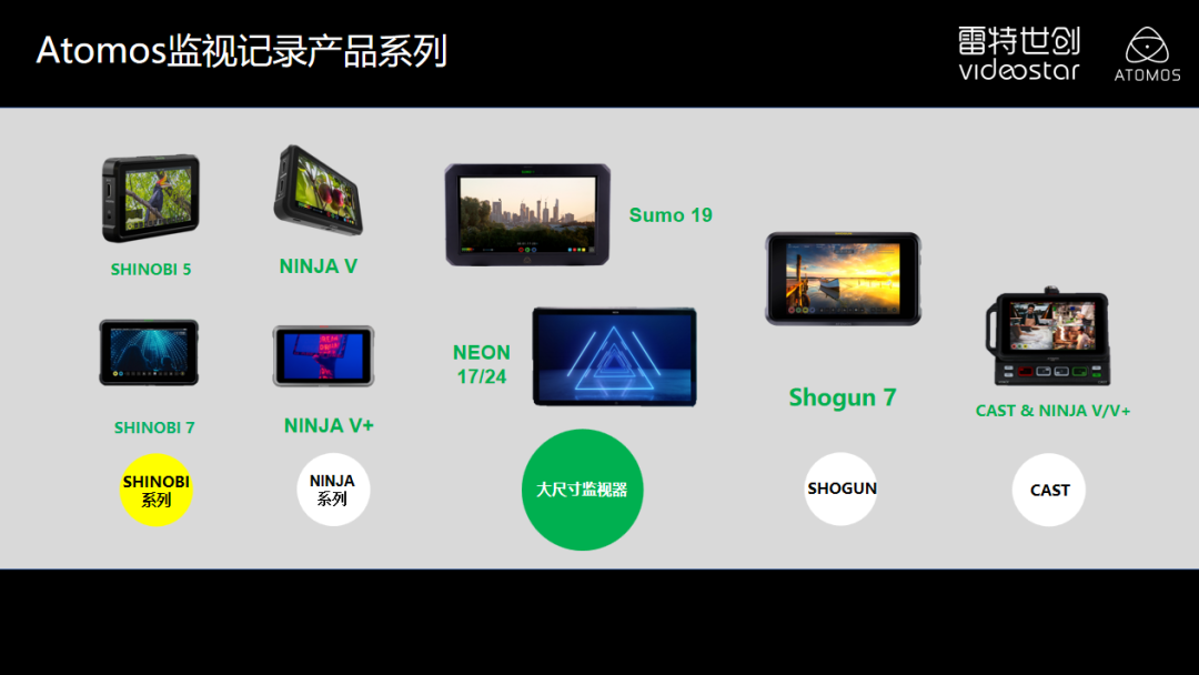 Atomos丨监视器/记录仪选购指南! - 知乎