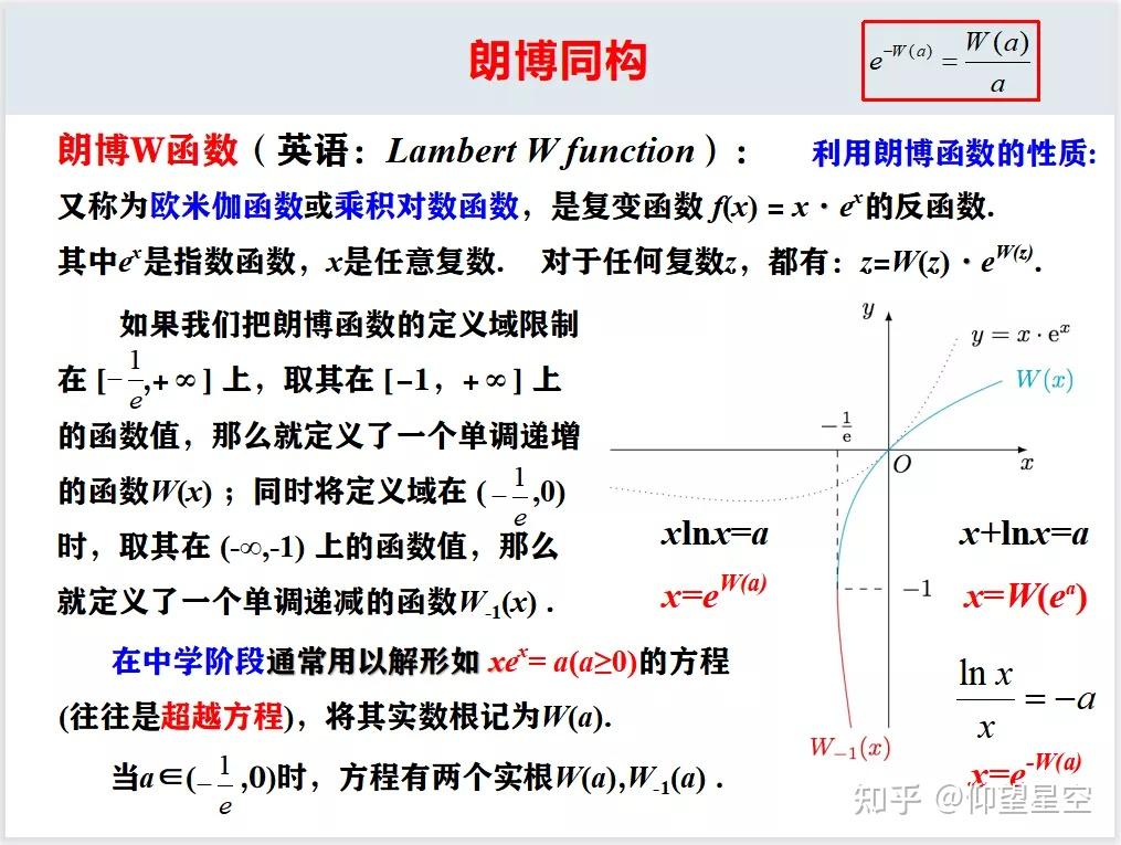 导数专题:切线放缩 - 知乎