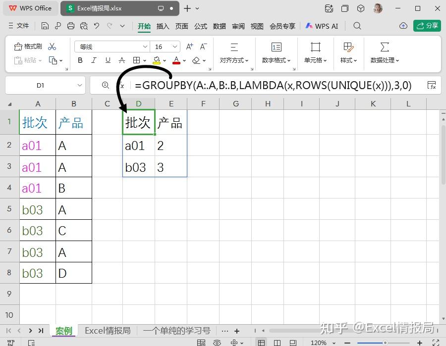 groupby+lambda：浅谈超级透视表的不重复计数 - 知乎