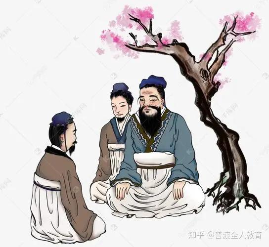 孔丘:学、思、行结合(学,知,思考,思维,行) - 知乎