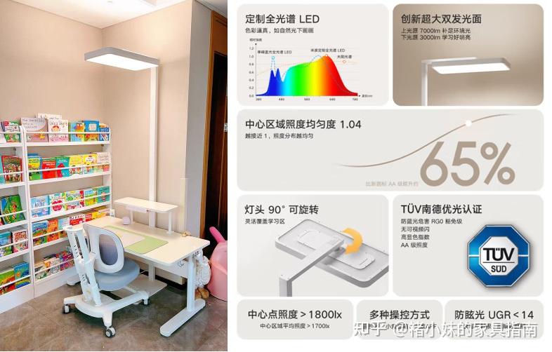 大路灯真的护眼吗?有没有必要买?儿童护眼大路灯选购指南& 2026 年618惠普、书客、孩视宝、雷士、柏曼等品牌大路灯分析【立式护眼灯】【小 ...