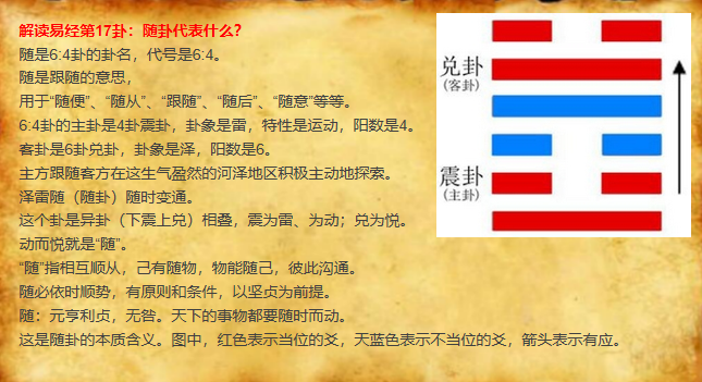 易经六十四卦之泽雷随(随卦) - 知乎
