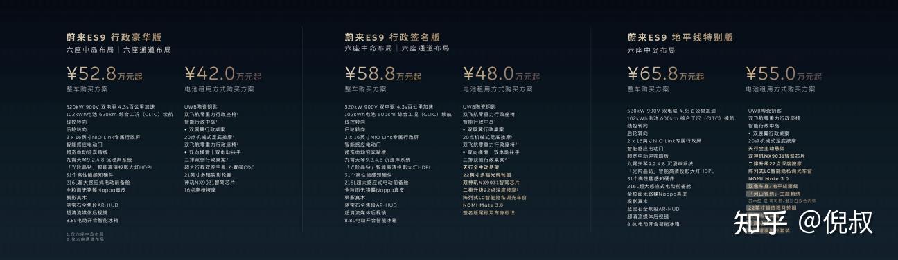 天地纵览 科技行政旗舰SUV蔚来ES9发布
